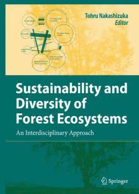 bokomslag Sustainability and Diversity of Forest Ecosystems
