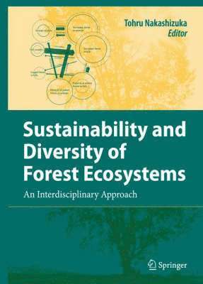 Tohru Nakashizuka - Sustainability and Diversity of Forest Ecosystems, Inbunden