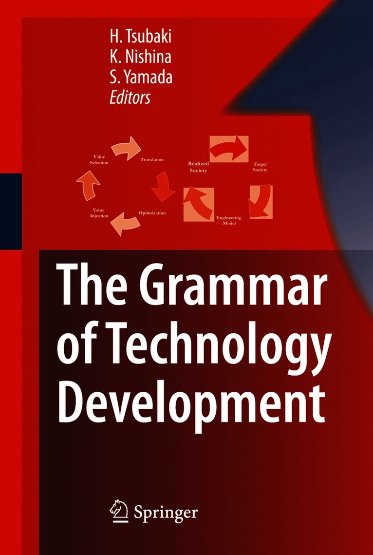 Grammar of Technology Development