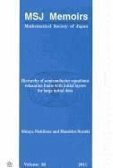 Shinya Nishibata, Masahiro Suzuki - HIERARCHY OF SEMICONDUCTOR EQUATIONS: RELAXATION LIMITS WITH INITIAL LAYERS FOR LARGE INITIAL DATA, Häftad