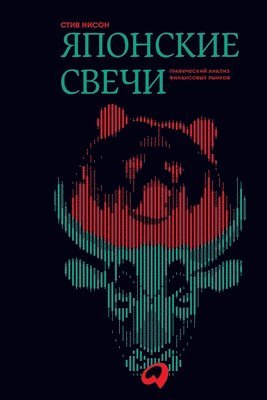 Японские свечи