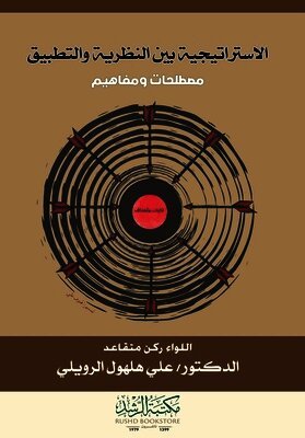 الاستراتيجية بين النظرية والتطبيق - Strategy