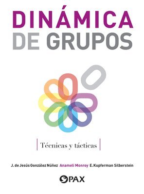 Dinmica de grupos 1