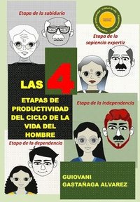 bokomslag LAS 4 ETAPAS DE PRODUCTIVIDAD DEl CICLO DE LA VIDA DEL HOMBRE