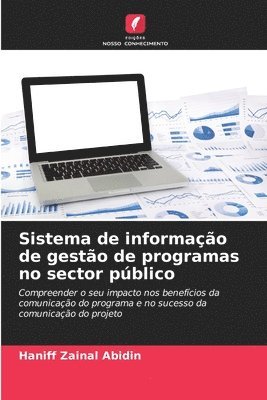 bokomslag Sistema de informao de gesto de programas no sector pblico