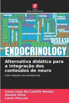 bokomslag Alternativa didtica para a integrao dos contedos de neuro