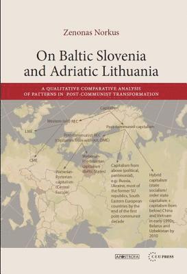 On Baltic Slovenia and Adriatic Lithuania 1