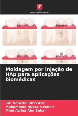 Siti Norazlini Abd Aziz, Muhammad Hussain Ismail, Mimi Azlina Abu Bakar - Moldagem por injeção de HAp para aplicações biomédicas, Häftad
