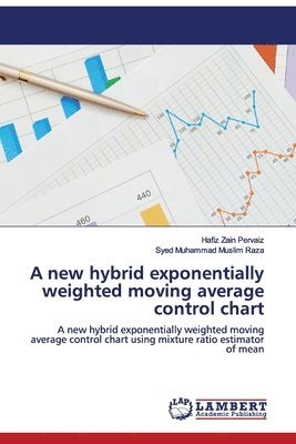 A new hybrid exponentially weighted moving average control chart 1
