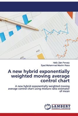 Hafiz Zain Pervaiz, Syed Muhammad Muslim Raza - new hybrid exponentially weighted moving average control chart, Häftad