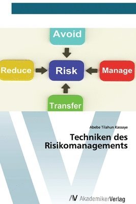 Techniken des Risikomanagements 1