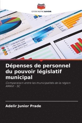 Dépenses de personnel du pouvoir législatif municipal
