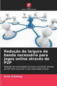 bokomslag Redução da largura de banda necessária para jogos online através de P2P