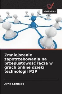 bokomslag Zmniejszenie zapotrzebowania na przepustowo?c l?cza w grach online dzi?ki technologii P2P