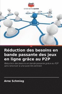 bokomslag Réduction des besoins en bande passante des jeux en ligne grâce au P2P