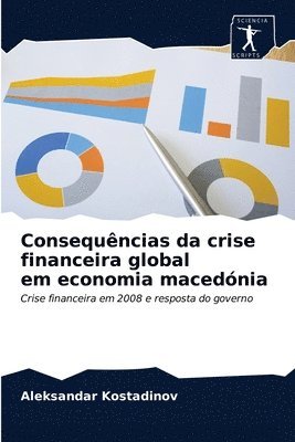 Consequncias da crise financeira global em economia macednia 1