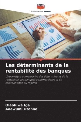 bokomslag Les déterminants de la rentabilité des banques