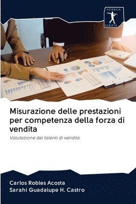 Misurazione delle prestazioni per competenza della forza di vendita 1