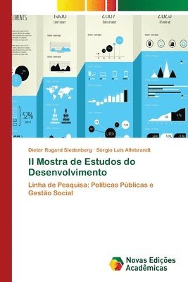 bokomslag II Mostra de Estudos do Desenvolvimento