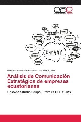 bokomslag Anlisis de Comunicacin Estratgica de empresas ecuatorianas