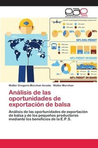 bokomslag Anlisis de las oportunidades de exportacin de balsa