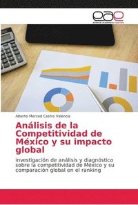 bokomslag Anlisis de la Competitividad de Mxico y su impacto global