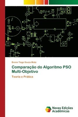 Comparao do Algoritmo PSO Multi-Objetivo 1