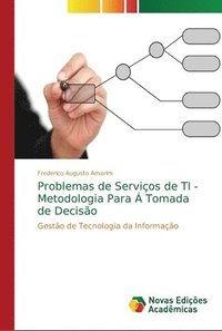 bokomslag Problemas de Servicos de TI - Metodologia Para A Tomada de Decisao