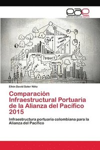 bokomslag Comparacin Infraestructural Portuaria de la Alianza del Pacfico 2015