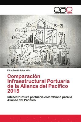 bokomslag Comparacin Infraestructural Portuaria de la Alianza del Pacfico 2015