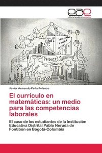 bokomslag El currculo en matemticas