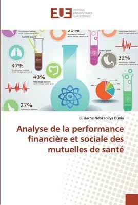 bokomslag Analyse de la performance financire et sociale des mutuelles de sant