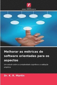 bokomslag Melhorar as métricas de software orientadas para os aspectos