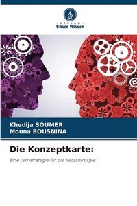 bokomslag Konzeptkarte