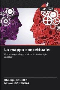 bokomslag mappa concettuale