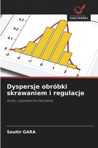 bokomslag Dyspersje obróbki skrawaniem i regulacje