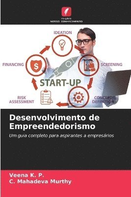 bokomslag Desenvolvimento de Empreendedorismo