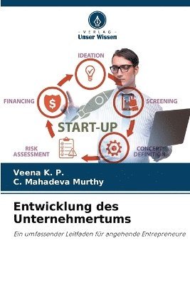 bokomslag Entwicklung des Unternehmertums