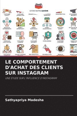 Comportement d'Achat Des Clients Sur Instagram
