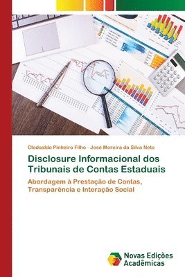 Disclosure Informacional dos Tribunais de Contas Estaduais 1