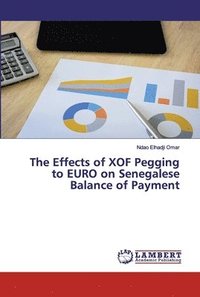 bokomslag The Effects of XOF Pegging to EURO on Senegalese Balance of Payment