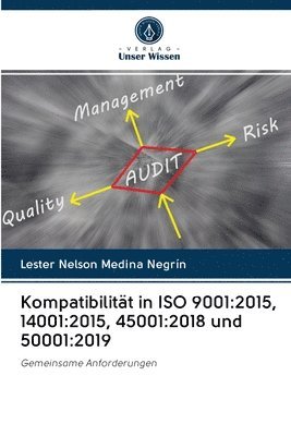 Kompatibilität in ISO 9001:2015, 14001:2015, 45001:2018 und 50001:2019