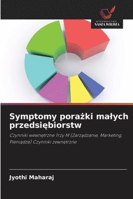 bokomslag Symptomy pora&#380;ki malych przedsi&#281;biorstw