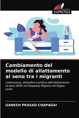 Cambiamento del modello di allattamento al seno tra i migranti 1