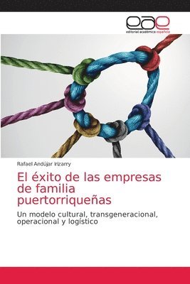 bokomslag éxito de las empresas de familia puertorriqueñas