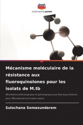 Mcanisme molculaire de la rsistance aux fluoroquinolones pour les isolats de M.tb 1