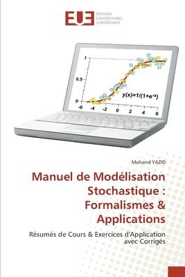 bokomslag Manuel de Modlisation Stochastique