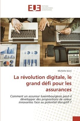 révolution digitale, le grand défi pour les assurances