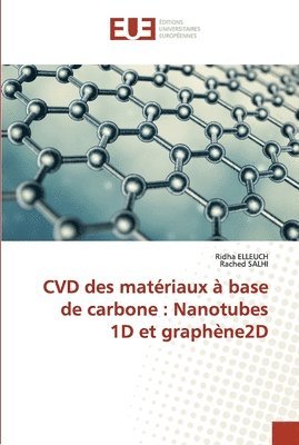CVD des matriaux  base de carbone 1