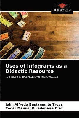 Uses of Infograms as a Didactic Resource 1
